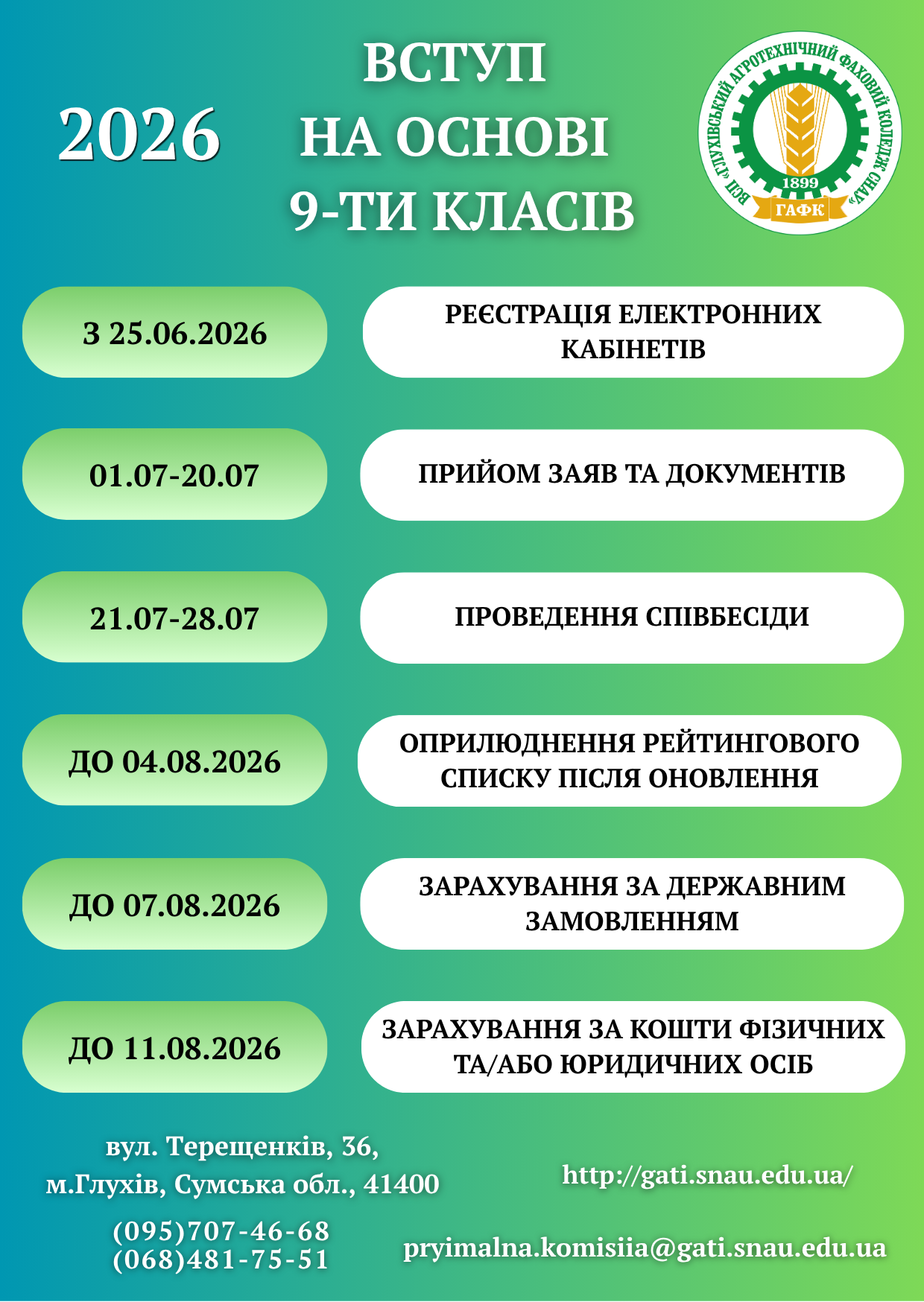 Календар вступу 9 клас